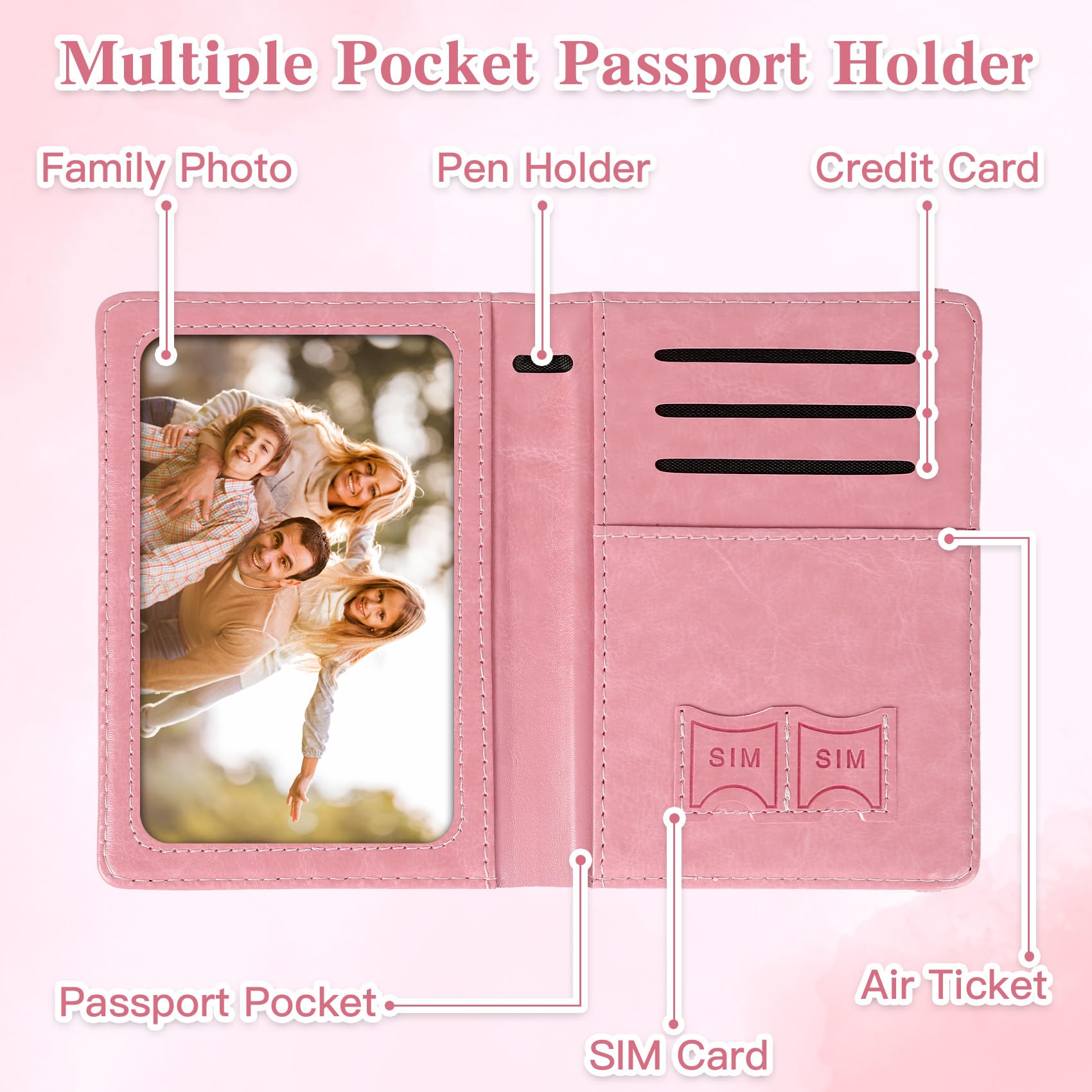 Passport Holder for Travel, Rf - Travel Accessories Essentials reseña y precio