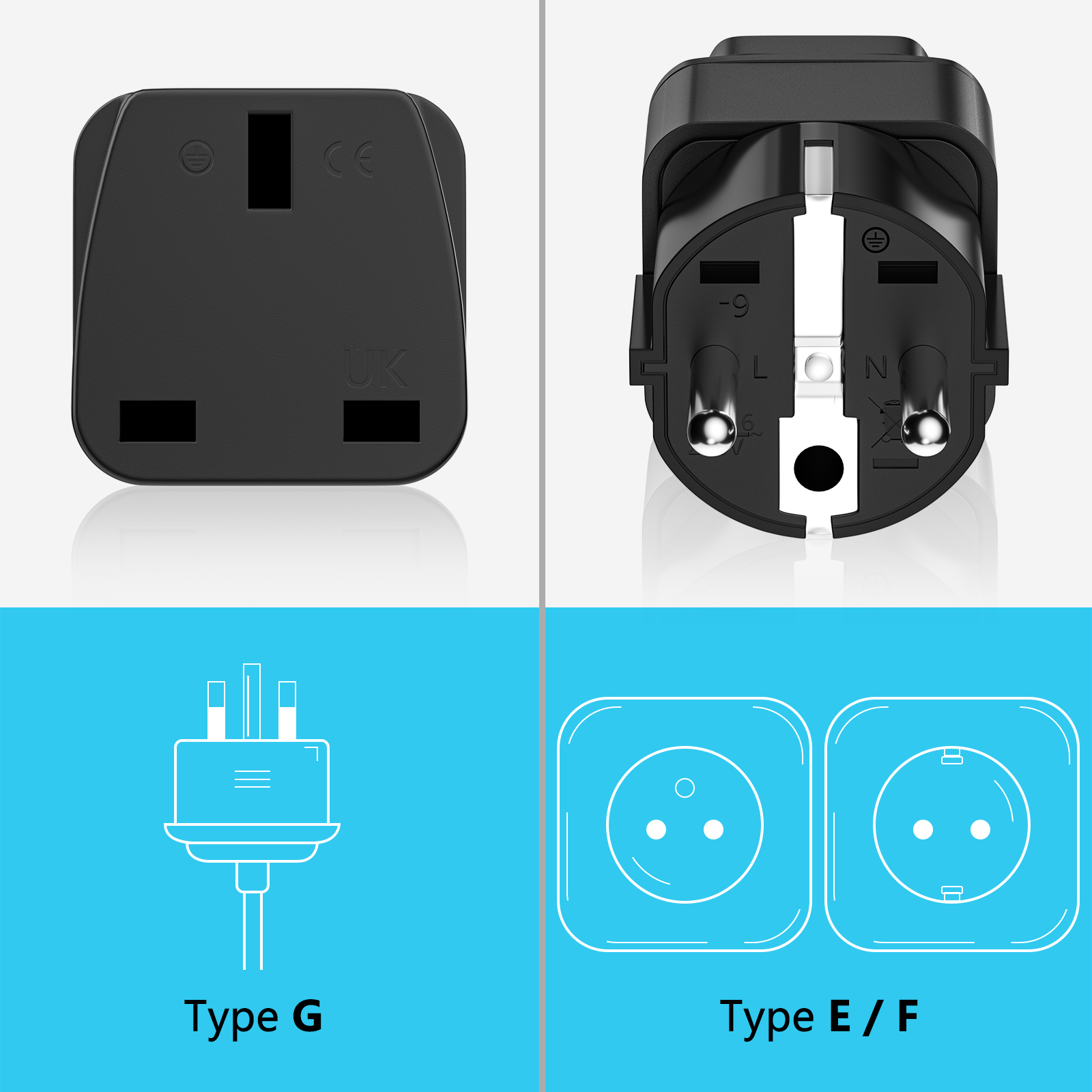 3PCS UK to EU Plug Adapter Eur - Travel Accessories Europe reseña y precio