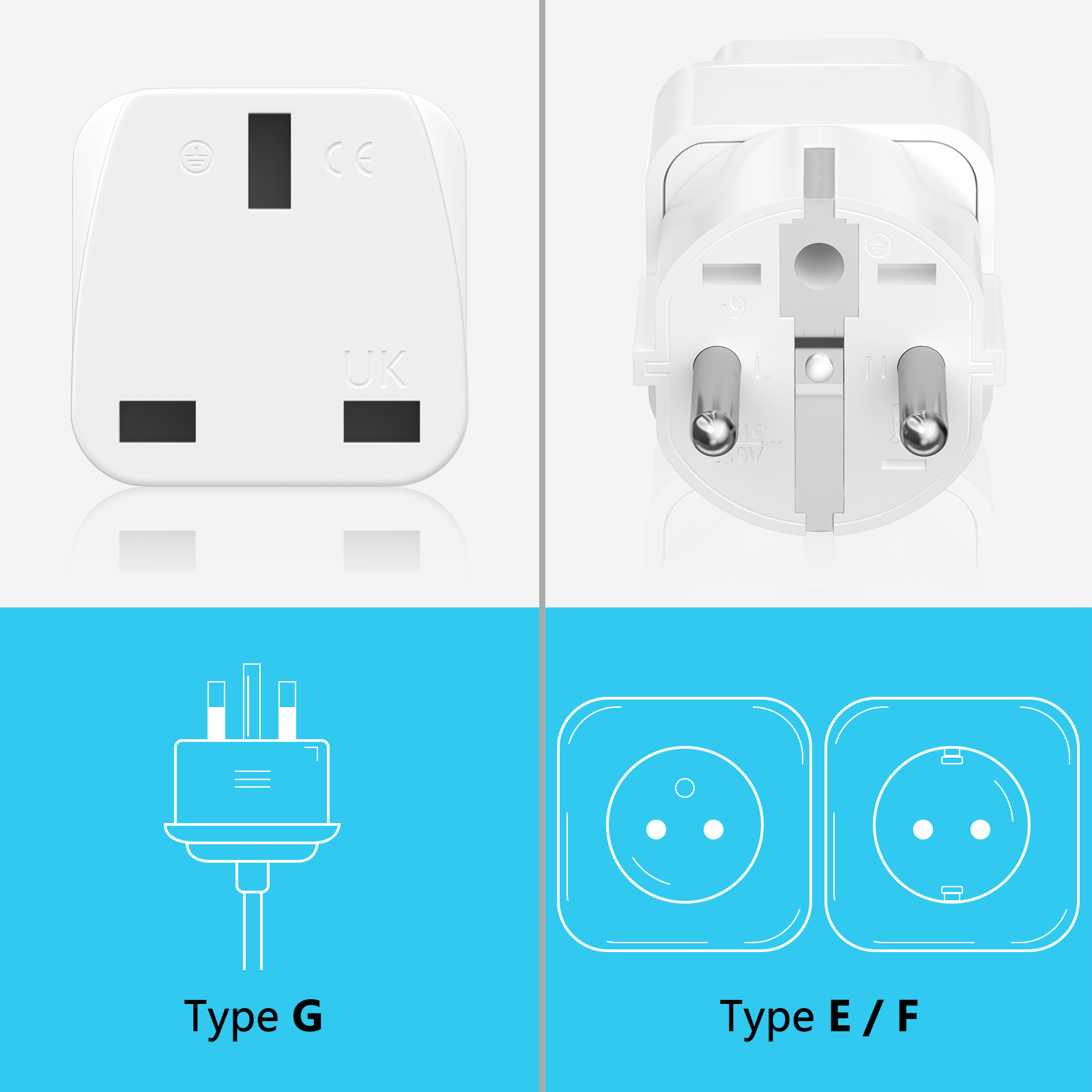 3PCS UK to EU Plug Adapter Eur - Travel Accessories Europe reseña y precio