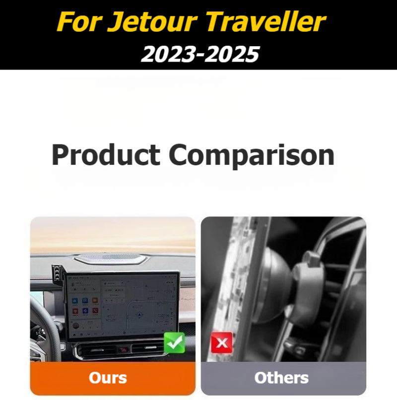 For JETOUR Traveller T2 2023-2 - Travel Accessories Display reseña y precio