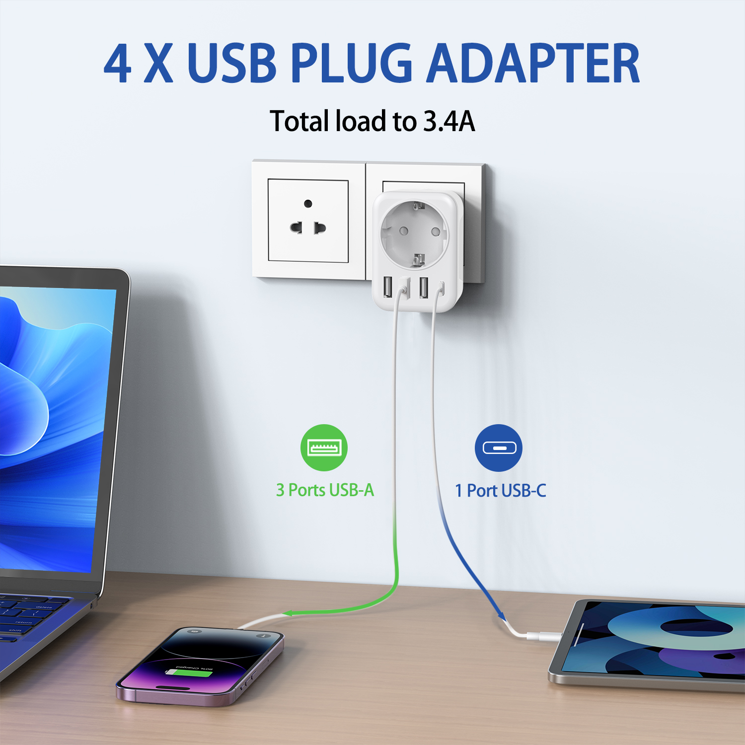 Travel Adapter USA Adapter Eur - Travel Accessories Europe reseña y precio